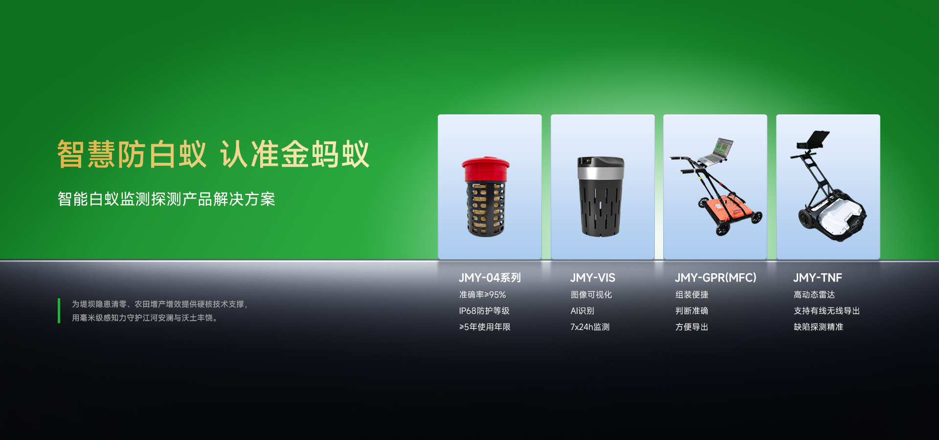 banner2_产品层面